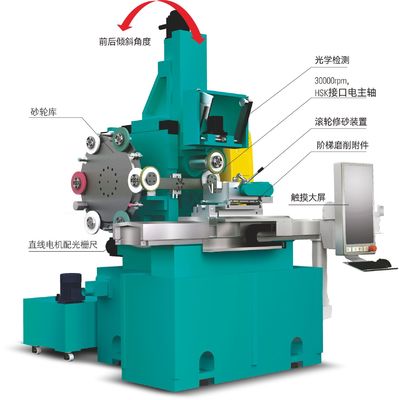 S614 Hotman 0,5-5MM/min Uniwersalny cylindryczny antynarkotykowy wysoce precyzyjny automatyczny szlifier powierzchni